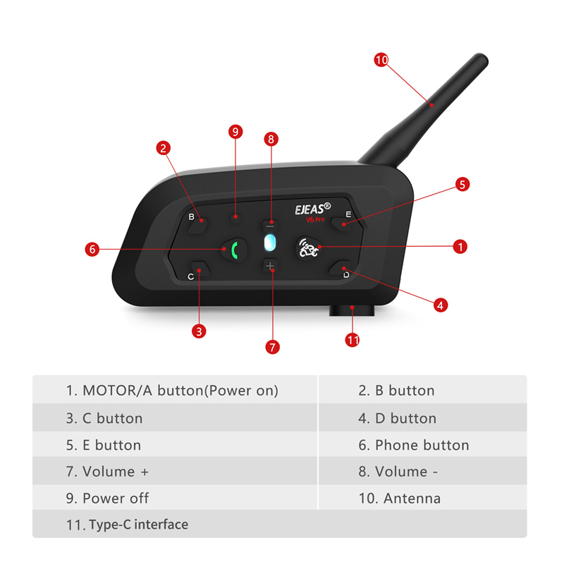 NewEjeas V6 Pro Full Duplex Mo - огляд і ціна Motorcycle Helmets