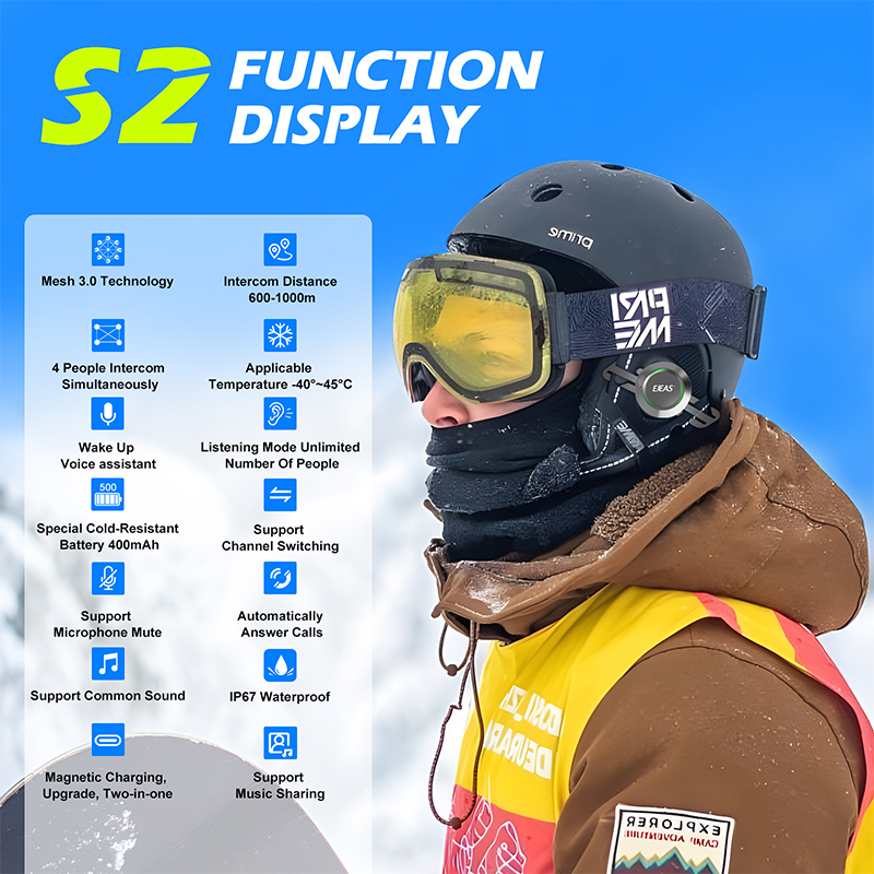 2026EJEAS New S2 Full-Duplex W - огляд і ціна Motorcycle Helmets